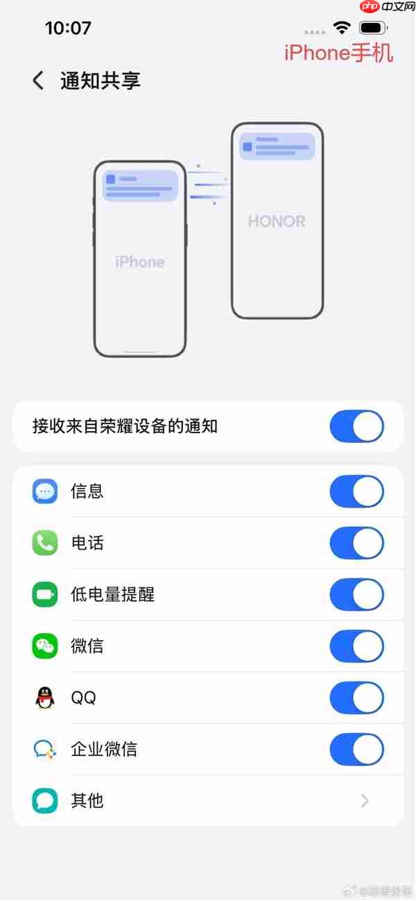 荣耀手机打通苹果生态:已支持与iPhone通知共享