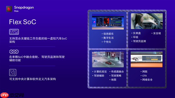 Snapdragon Ride Flex加速舱驾融合落地 多款新车型集中发布