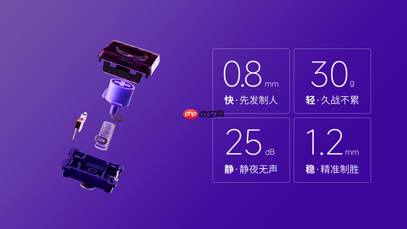 冠军之选,八位堂天刃星街机控制器紫透双签版重磅上市