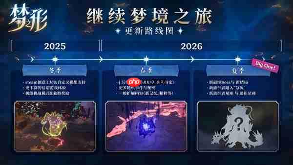 动作肉鸽《梦之形》免费冬季大型更新上线，史低折扣加送中国地区限定礼物