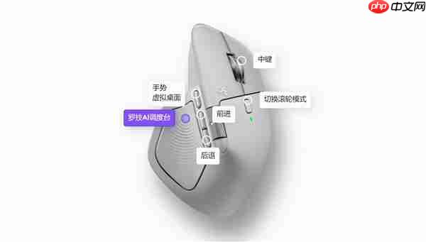 办公鼠标里的新王者!罗技MX Master 4上手