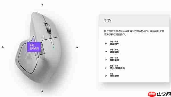 办公鼠标里的新王者!罗技MX Master 4上手