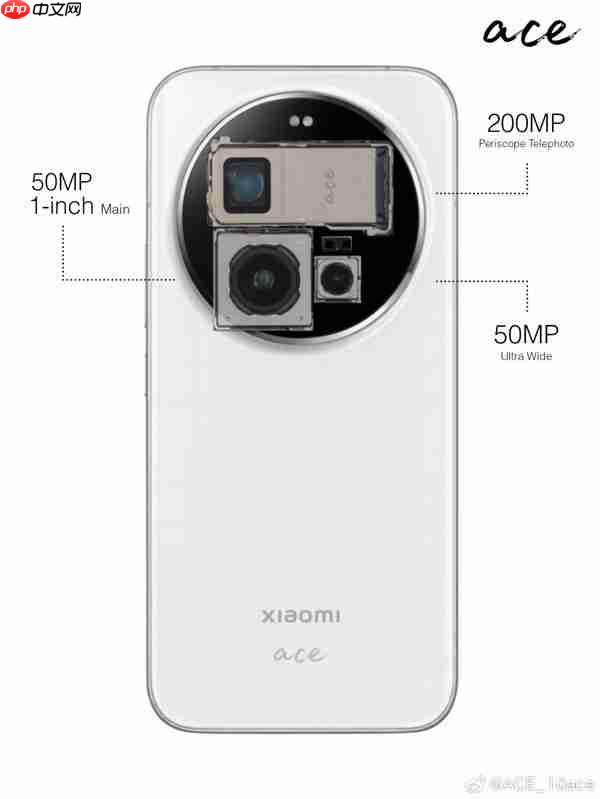 小米17 Ultra摄像头模组内部结构曝光 搭载2亿像素镜头