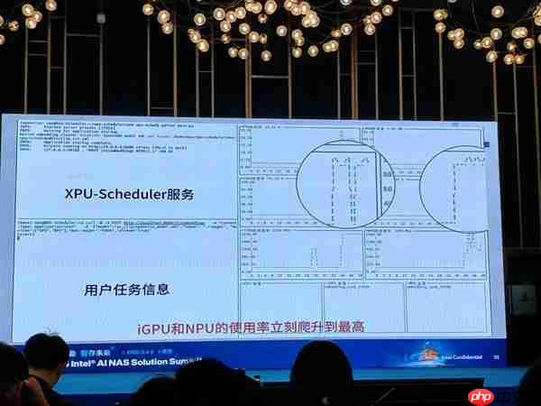 华丽变身AI NAS!Intel重新定义:这才是NAS的未来