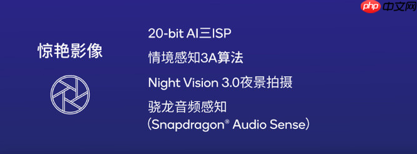 第五代骁龙8全面赋能,深挖一加Ace 6T底层实力