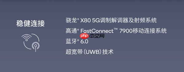 第五代骁龙8全面赋能,深挖一加Ace 6T底层实力