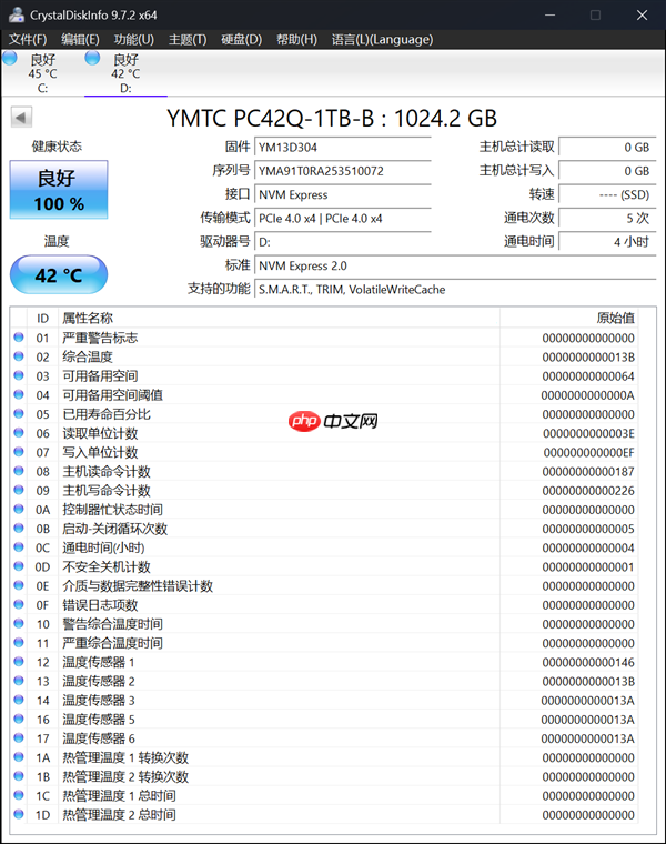 长江存储PC42Q实测:商用消费级固态硬盘新标杆