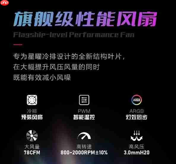 星曜水冷家族:美学就是战斗力!!