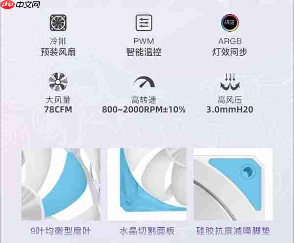 星曜水冷家族:美学就是战斗力!!