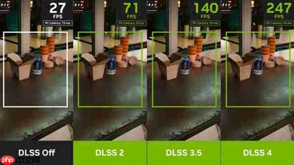 双十二装备升级指南:华硕RTX50系显卡选购攻略