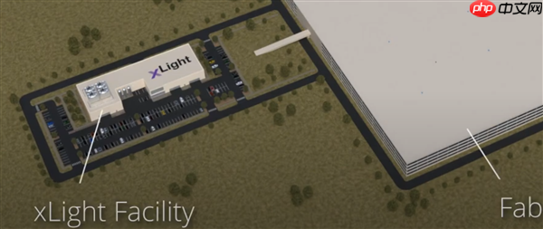 美国官方投资EUV初创企业xLight:1000W功率 4倍于ASML光刻机