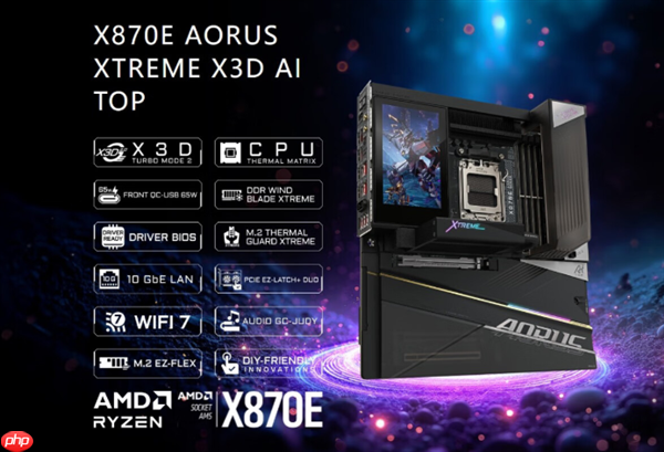 技嘉新款主板首发9999元:搭载5寸LCD屏 可自定义内容