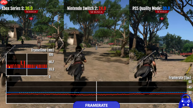 博主测试《刺客信条:影》NS2版:表现尚可 但复杂场景难稳30帧!