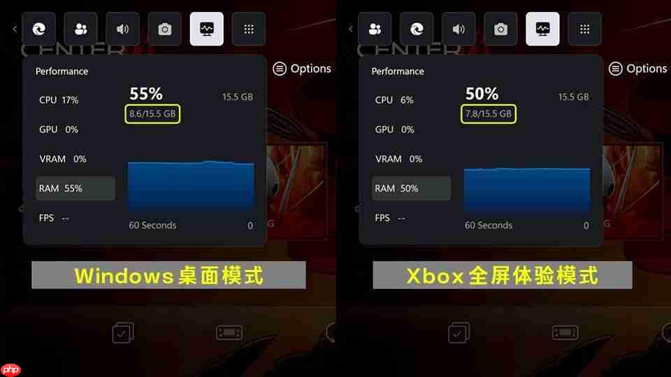 游戏库大一统!微星CLAW掌机全面支持Xbox全屏体验,玩家体验再升级