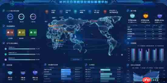 数据大屏设计核心五原则:从业务逻辑到视觉呈现的实战方法论