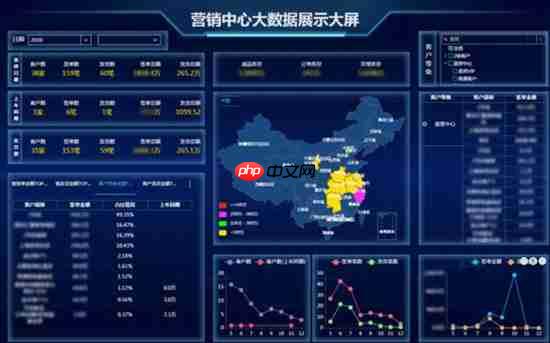数据大屏设计核心五原则:从业务逻辑到视觉呈现的实战方法论