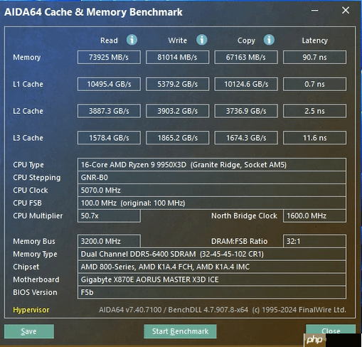 国内首发旗舰规格!雷克沙ARES RGB DDR5 6400 CL32 64GBx2重磅首发,以海量内存与超低时序重塑高性能体验