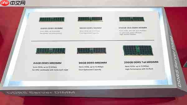 一条就256gb!sk海力士展示新一代ddr5内存