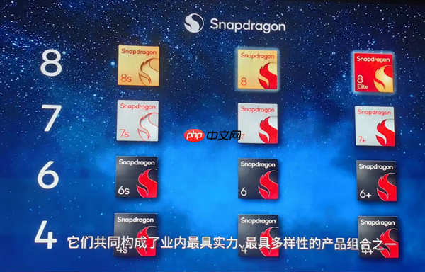 高通回应第骁龙8至尊、骁龙8、骁龙8s三大产品区别