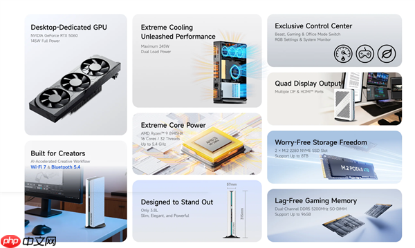 铭凡发布原子侠G1 Pro迷你机：锐龙9 8945HX 纯白机身仅3.8L