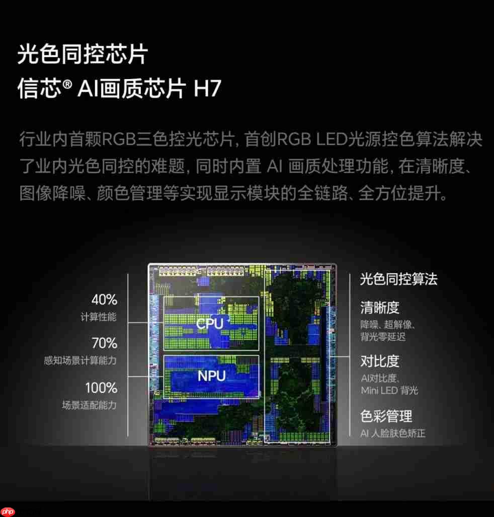 双12抄作业,3米开间上百吋,上墙后全家都夸买对了