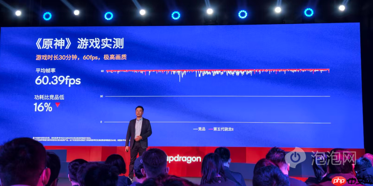 跑分超350万,一加Ace 6T首发搭载 第五代骁龙8移动平台正式发布