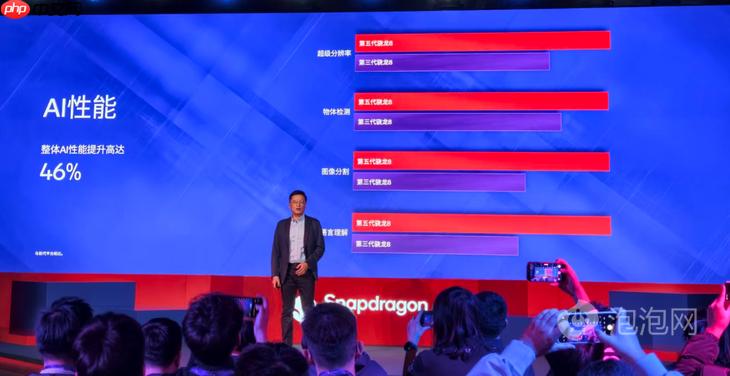 跑分超350万,一加Ace 6T首发搭载 第五代骁龙8移动平台正式发布