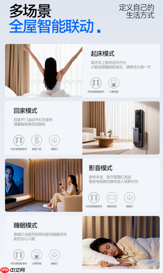 电动窗帘哪个品牌好?请看这篇电动窗帘品牌推荐!