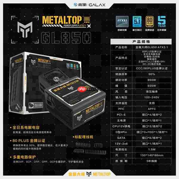 年末攒机推荐!来个影驰机电套装