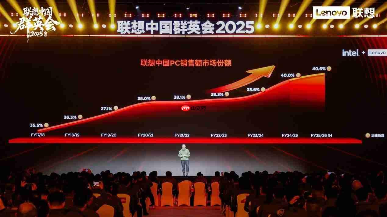 联想刘军：加速碳硅融合,把握“人工智能+”时代新机遇