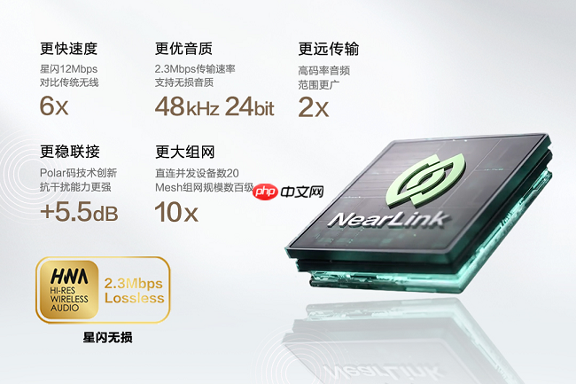 星闪音频,开启“真无损”非凡音质