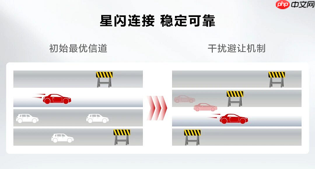 星闪音频,开启“真无损”非凡音质