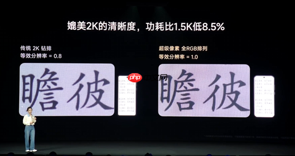 樊振东为REDMI K90系列超级像素屏命名:1:1:1屏