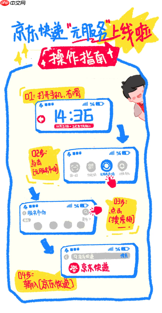 全面拥抱鸿蒙生态 京东快递宣布正式接入鸿蒙元服务