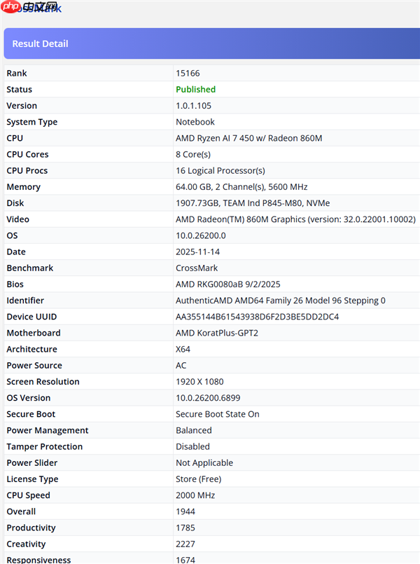 AMD三款锐龙AI 400系列移动APU亮相：没有Zen6