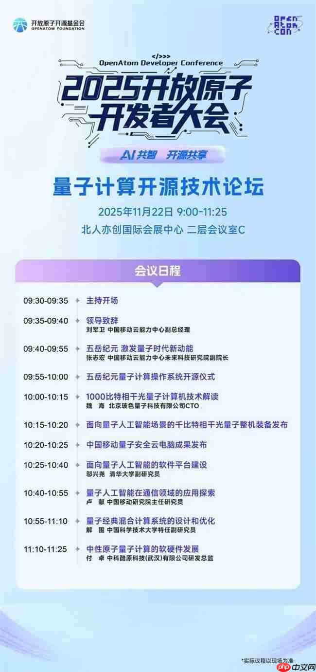 聚焦量子计算基础软件体系构建，量子计算开源技术分论坛即将启幕