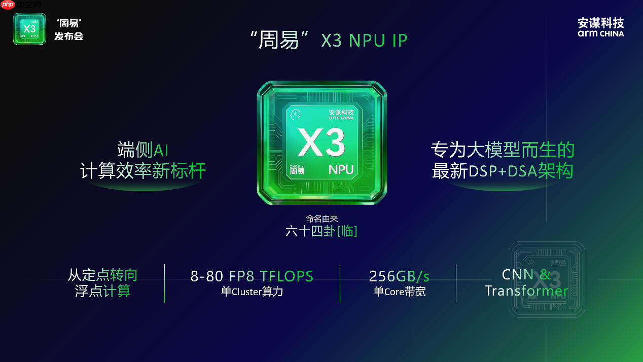 安谋科技发布新一代 NPU IP “周易” X3