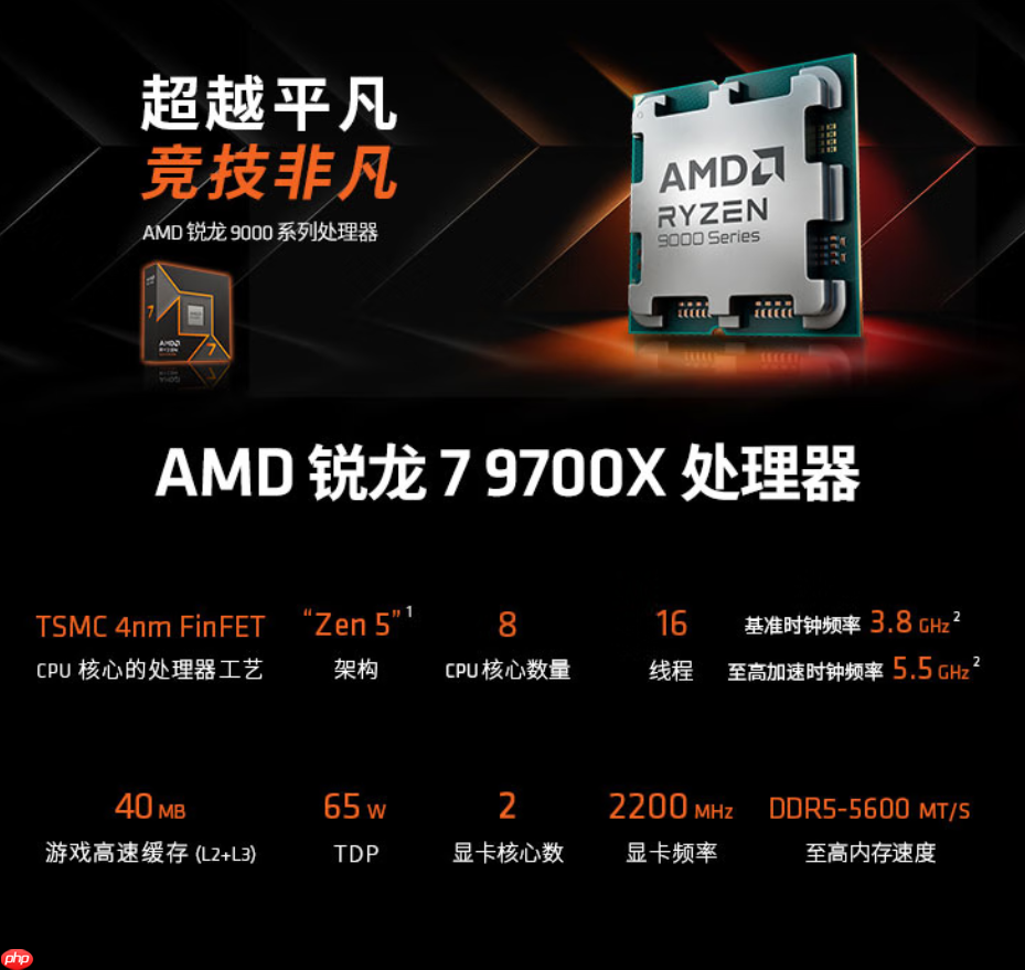 大促爆卖日常也好价!AMD 锐龙7 9700X处理器实力推荐