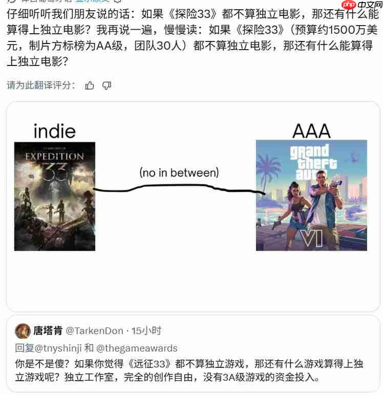 是独立还是2A游戏？ 《33号远征队》入选最佳独立游戏提名引争议