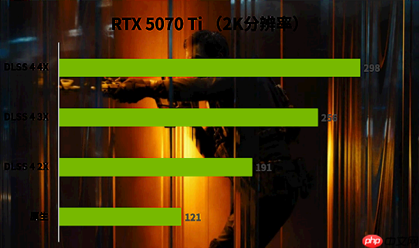 年货大作《使命召唤:黑色行动7》有惊喜 有诚意!