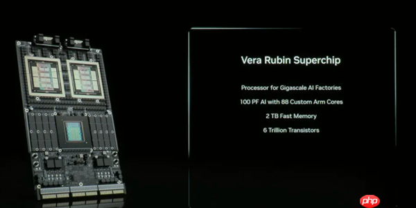 2年近8倍性能提升 AMD下代AI显卡将超越NVIDIA旗舰