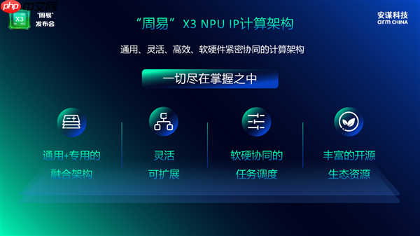 安谋科技Arm China发布全新“周易” X3 NPU:算力高达80 FP8 TFLOPS