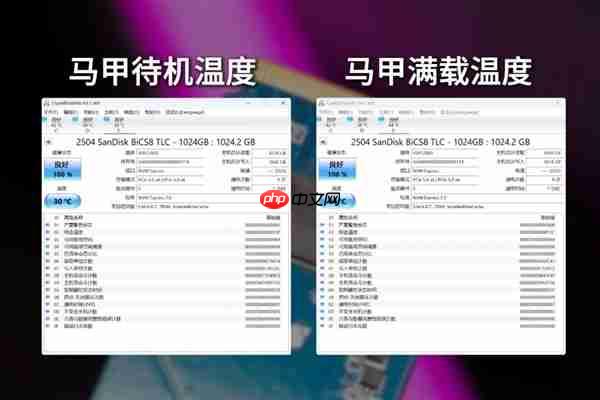 无缓存也能跑12GB/s！慧荣SM2504XT PCIe 5.0 SSD主控实战