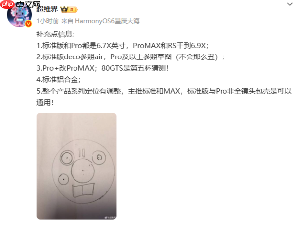 曝华为Mate 80系列将推Pro Max机型 还有GTS版本?