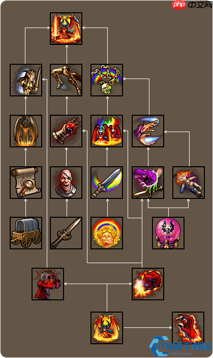 英雄无敌东方部落技能树终极指南：魔法致胜的进阶之道