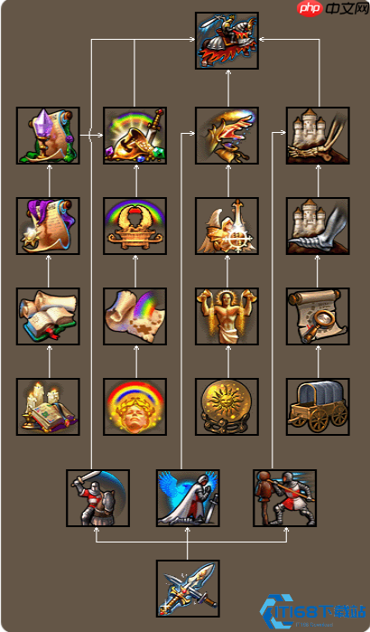 英雄无敌东方部落技能树终极指南：魔法致胜的进阶之道