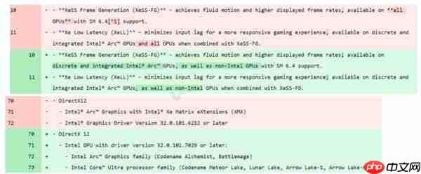 Intel升级SDK:Meteor Lake终于能用XeSS帧生成了!