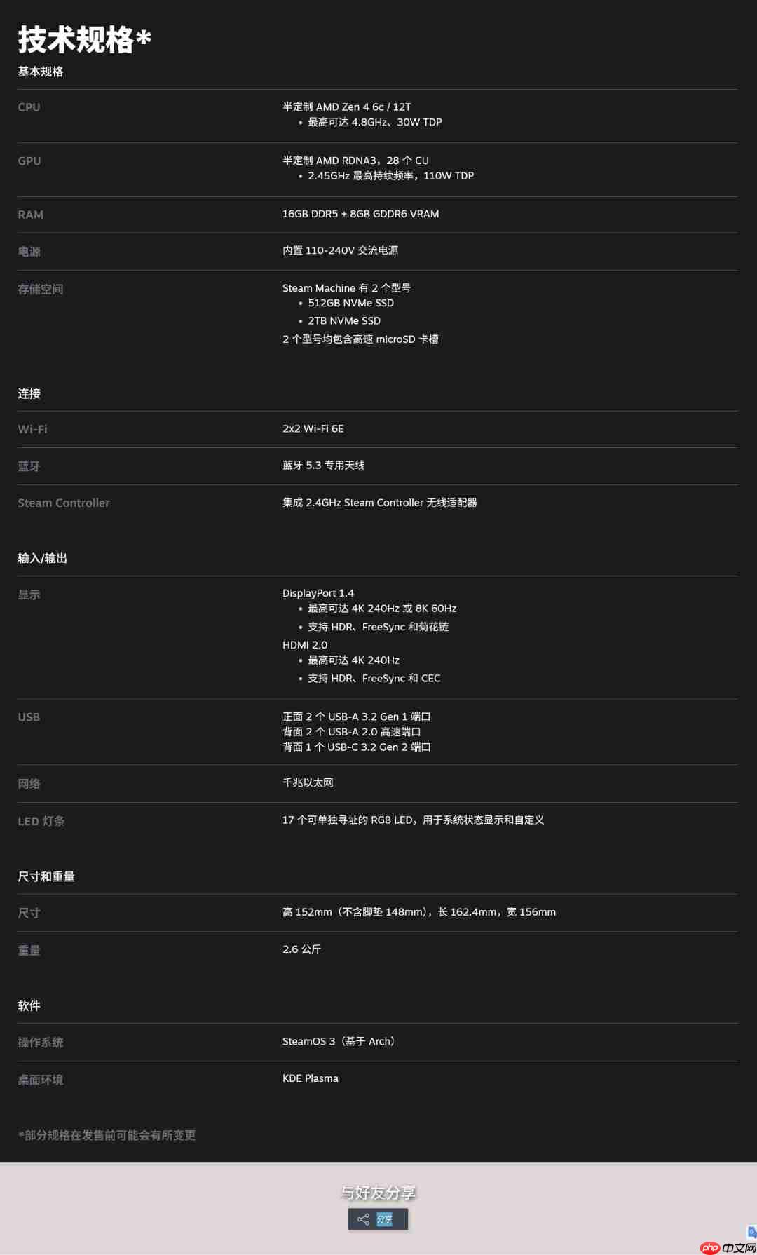 Steam Machine运行Linux系统 因此无法游玩《战地6》《COD》等游戏