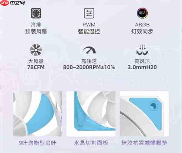 颜值、性能、实用三合一!影驰机电新品的诚意之作