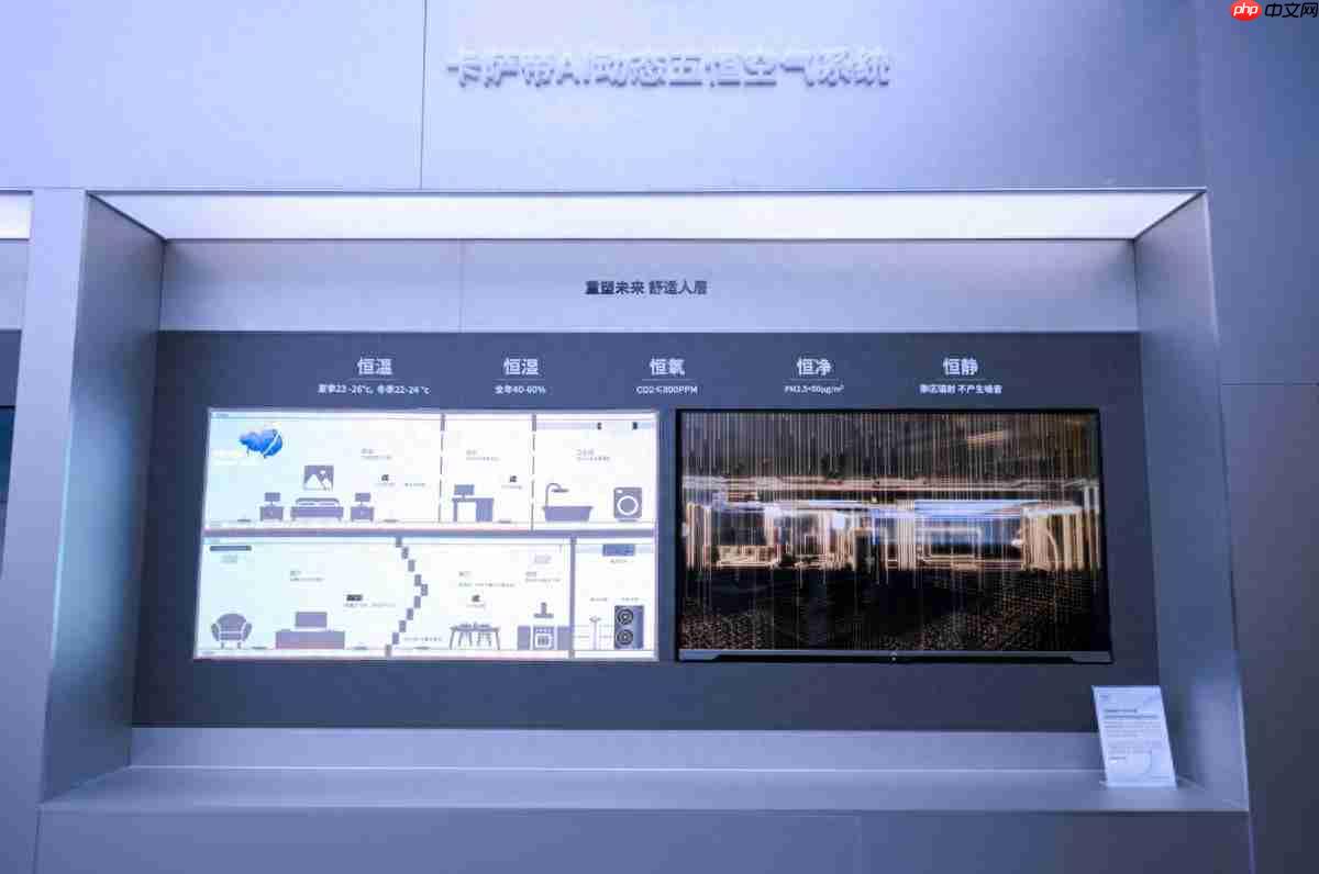 智能调节、冬暖夏凉！海尔智家与北京保障房中心共建旅居好房